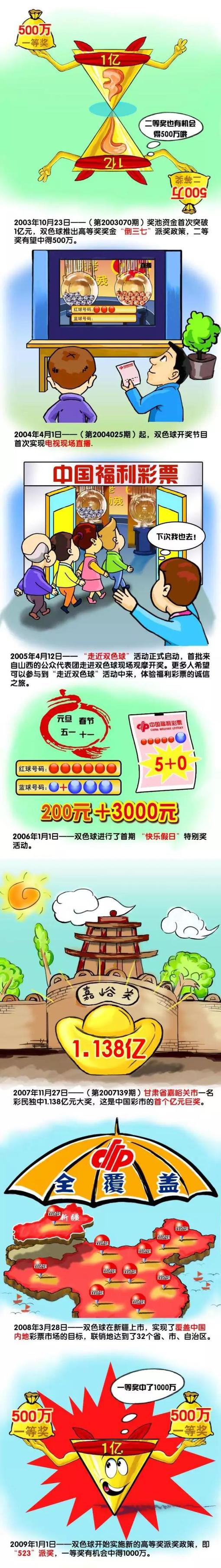 图片报：范德贝克选择买断权不到1000万欧 曼联承担大部分薪水近日，记者罗马诺报道称曼联中场范德贝克将租借加盟法兰克福，《图片报》随后更新了租借的具体细节。